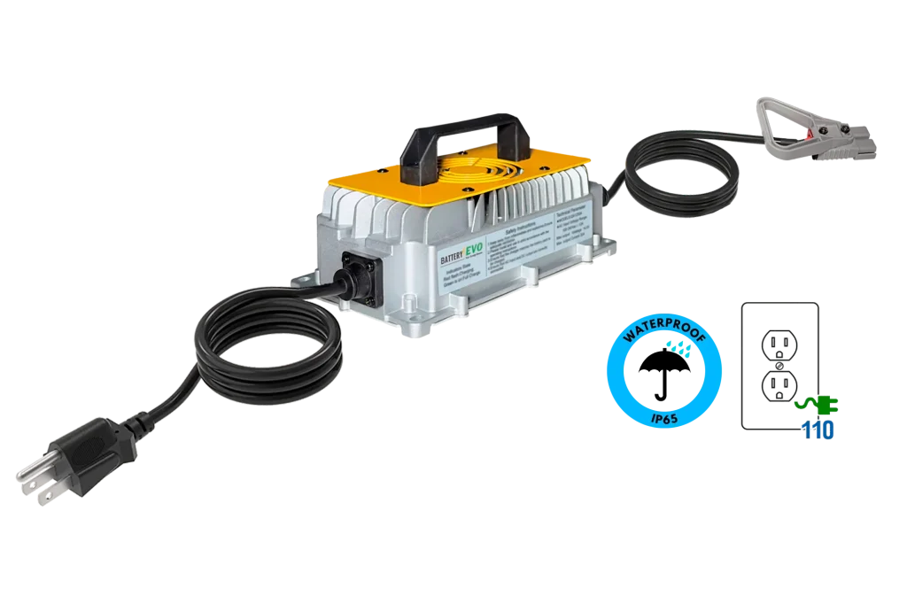 12V RAZORBACK 3X INVERTER KIT