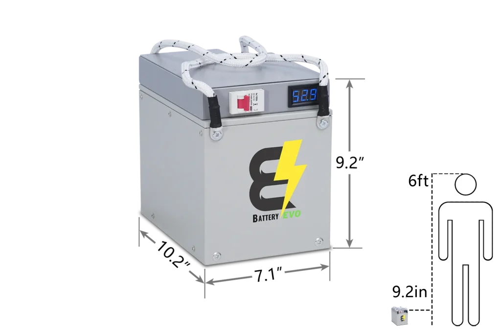 24V EAGLE
