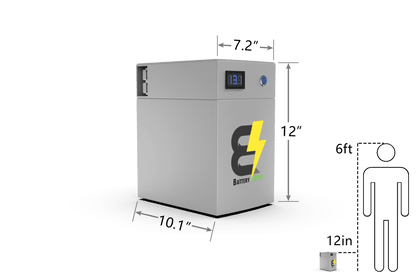 12V Owl105 Lithium Battery