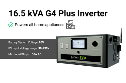 WALRUS G4 Plus 16.5K INV. 23 kWh AC110/220V 96N