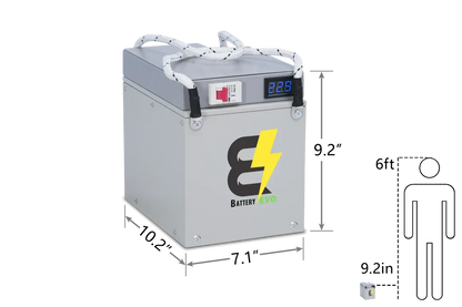 24V EAGLE 4x Battery