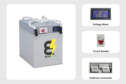 24V EAGLE 4x Battery