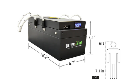 48V BADGER 2x KIT