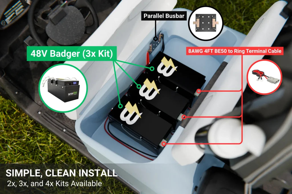 48V BADGER 4x KIT