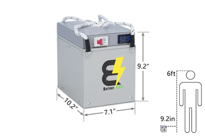 24V EAGLE