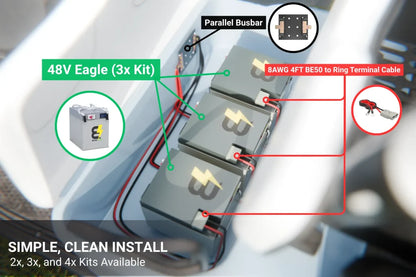 48V EAGLE 3x KIT