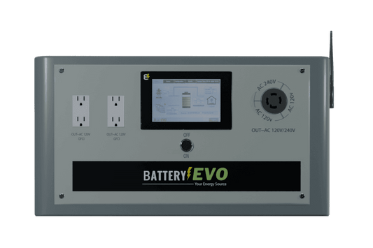 72V 12K G3 INVERTER