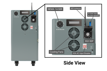 WALRUS G3 12K INV. 22 kWh AC110/220V 72N