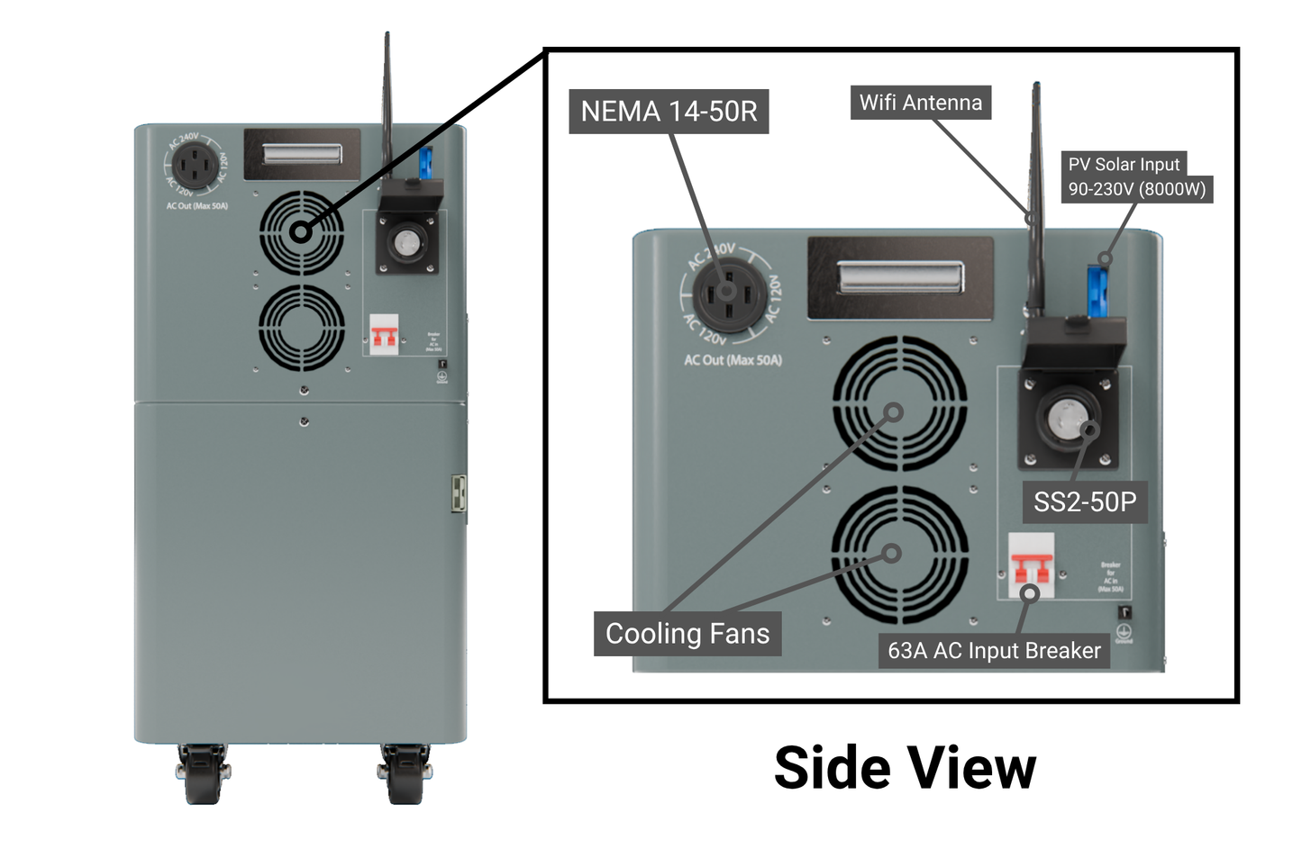 WALRUS G4 Plus 16.5K INV. 23 kWh AC110/220V 96N