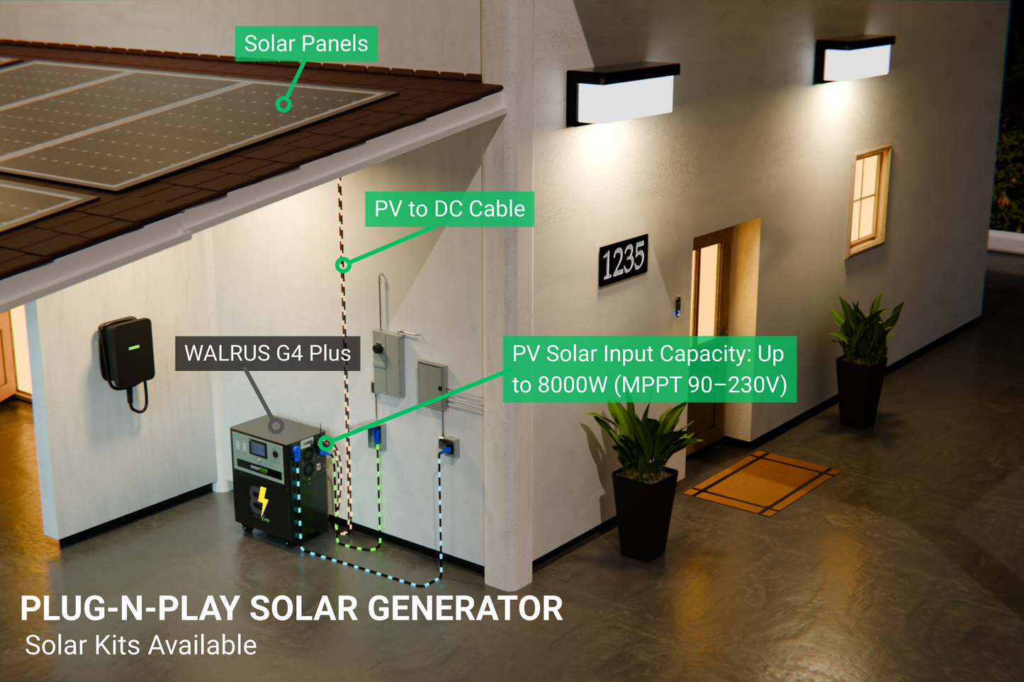 WALRUS G4 PLUS 46 kWh Solar Kit