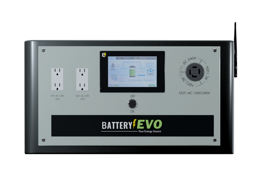 96V 16.5K G4 PLUS INVERTER